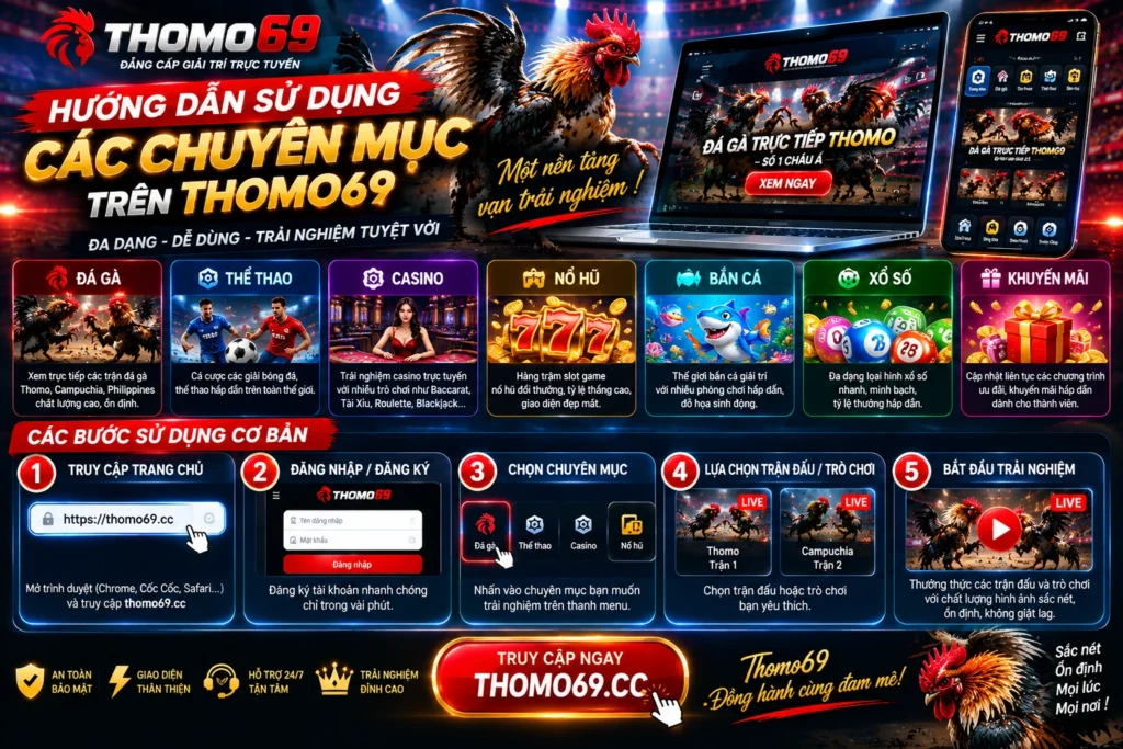Hướng dẫn sử dụng chuyên mục trên kênh thomo69 1 a