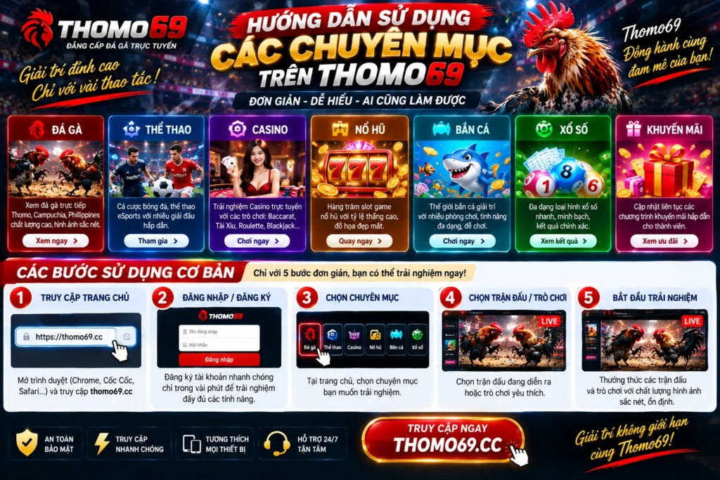 Hướng dẫn sử dụng chuyên mục trên kênh thomo69 2 b
